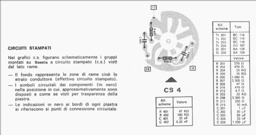 Televisore portatile TT1787; Phonola SA, FIMI; (ID = 728368) Television