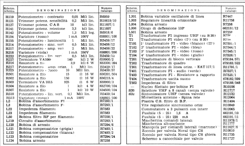 TV-1909ST; Phonola SA, FIMI; (ID = 776143) Televisore