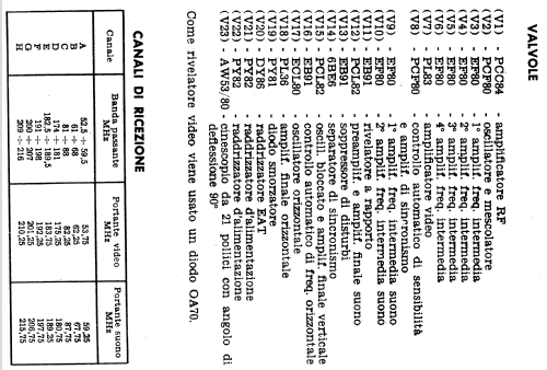 TV-2121; Phonola SA, FIMI; (ID = 769553) Television