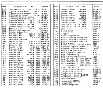 TV-2315ST; Phonola SA, FIMI; (ID = 782725) Televisore