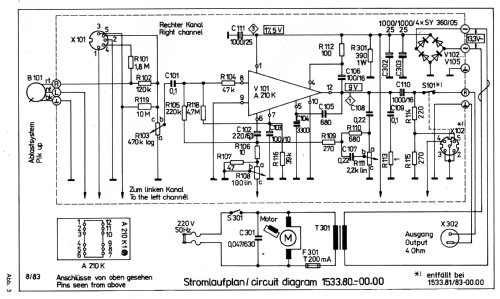 Combo 923; Phonotechnik Pirna/ (ID = 1531252) R-Player