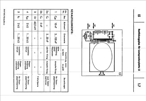 Lautsprecherplatte LS; Phywe, Physikalische (ID = 687858) teaching