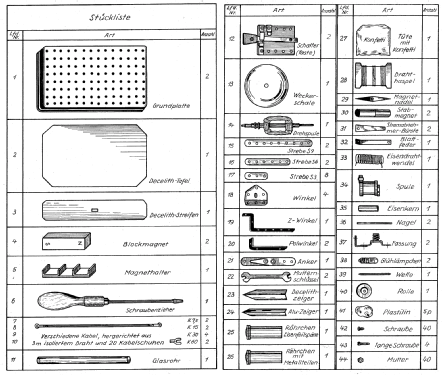 Elektrobaukasten ; PIKO Sonneberg, VEB; (ID = 959334) Kit