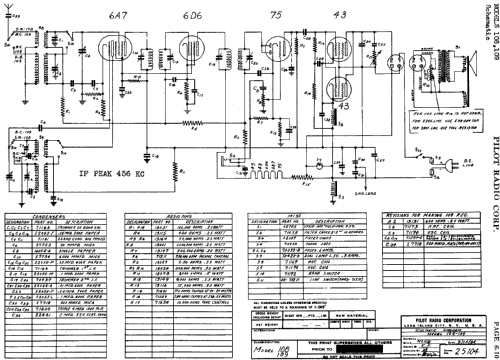 108 ; Pilot Electric Mfg. (ID = 596884) Radio