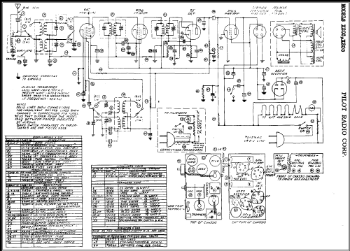 203 ; Pilot Electric Mfg. (ID = 356758) Radio