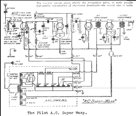 A.C. Super-Wasp K-115; Pilot Electric Mfg. (ID = 245257) Radio