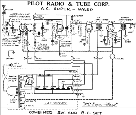 A.C. Super-Wasp K-115; Pilot Electric Mfg. (ID = 513883) Radio