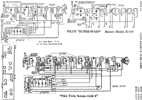A.C. Super-Wasp K-115; Pilot Electric Mfg. (ID = 594317) Radio