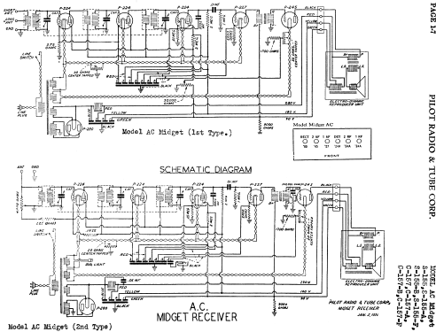 AC Midget ; Pilot Electric Mfg. (ID = 595325) Radio