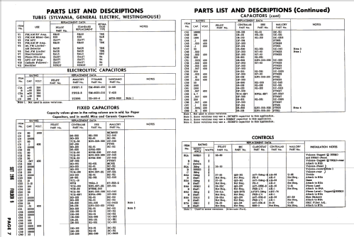 AF-825 ; Pilot Electric Mfg. (ID = 2661979) Radio