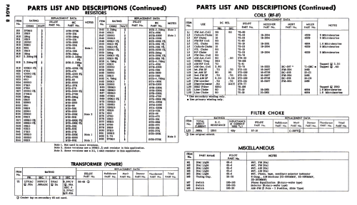 AF-825 ; Pilot Electric Mfg. (ID = 2661980) Radio