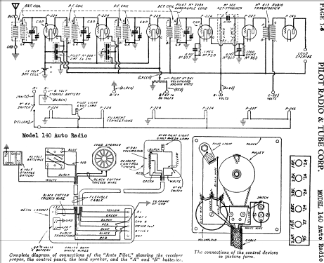 Auto Radio 140; Pilot Electric Mfg. (ID = 594891) Autoradio