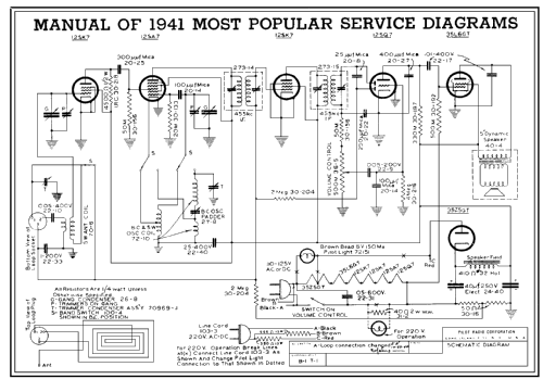 B-1 ; Pilot Electric Mfg. (ID = 193171) Radio