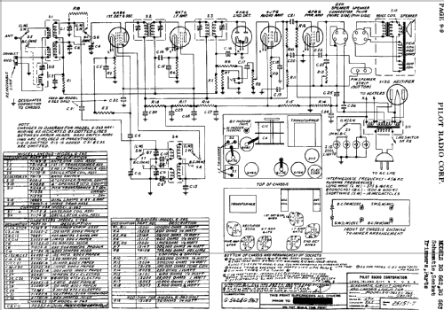 BG-562 ; Pilot Electric Mfg. (ID = 600524) Radio