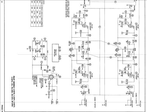 C-1071 Ch= SP-210 + SA-232; Pilot Electric Mfg. (ID = 601915) Radio