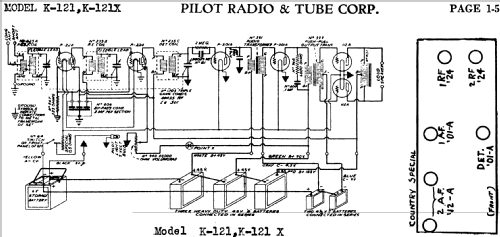 Country Special K-121; Pilot Electric Mfg. (ID = 594885) Radio