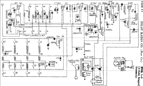Dragon 18 8-Tube L-8; Pilot Electric Mfg. (ID = 596470) Radio