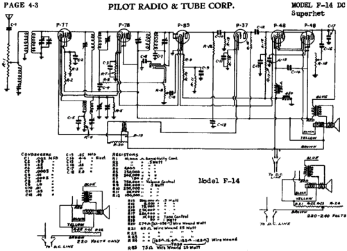 F-14 DC ; Pilot Electric Mfg. (ID = 596003) Radio