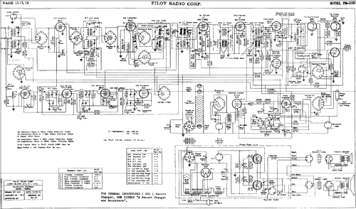 FM-200 ; Pilot Electric Mfg. (ID = 604862) Radio