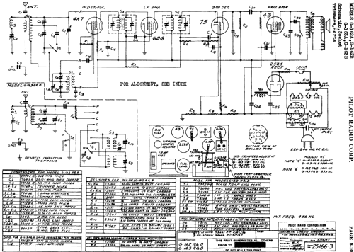 G-163A ; Pilot Electric Mfg. (ID = 599451) Radio