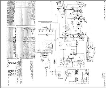 G-508 ; Pilot Electric Mfg. (ID = 304325) Radio