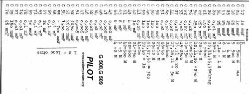 G-509 ; Pilot Electric Mfg. (ID = 22200) Radio