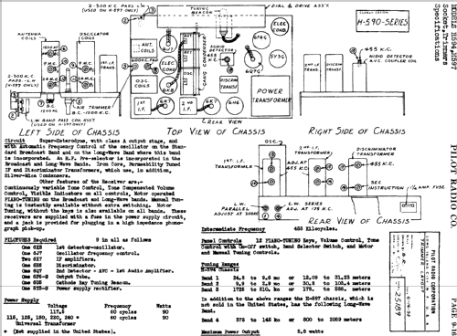 H-594 ; Pilot Electric Mfg. (ID = 600537) Radio