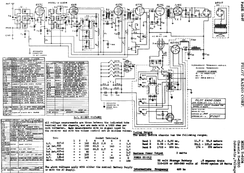 H-6204 Ch= H6200; Pilot Electric Mfg. (ID = 601381) Radio