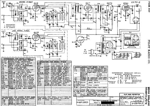 H-664 ; Pilot Electric Mfg. (ID = 600541) Radio