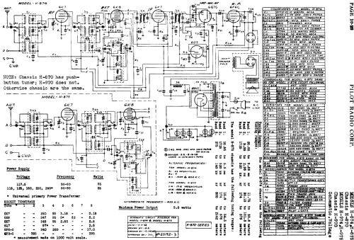 H-974 Ch= H970; Pilot Electric Mfg. (ID = 601403) Radio