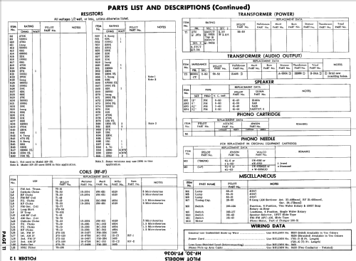 HF-30 ; Pilot Electric Mfg. (ID = 756198) Radio