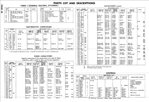 HF-42 ; Pilot Electric Mfg. (ID = 718947) Radio