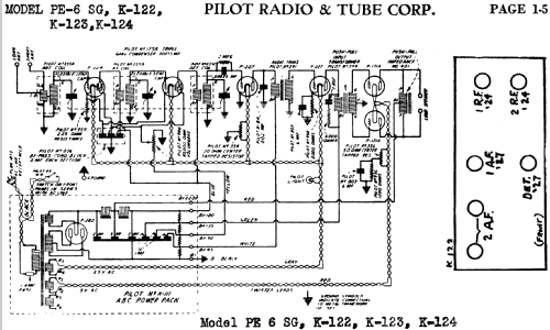 K-122 ; Pilot Electric Mfg. (ID = 594875) Radio