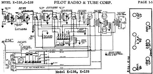 K-126 ; Pilot Electric Mfg. (ID = 594889) Radio