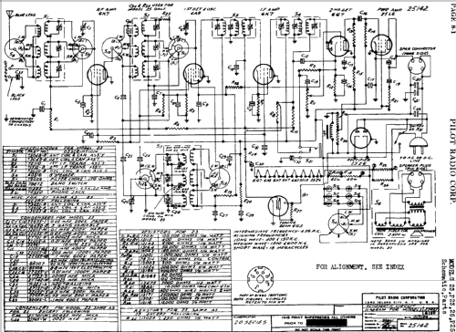 P-25 ; Pilot Electric Mfg. (ID = 598823) Radio