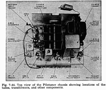 Pilotuner T-601; Pilot Electric Mfg. (ID = 1497434) Radio