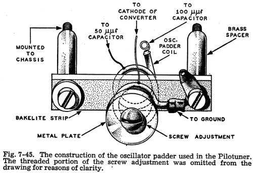 Pilotuner T-601; Pilot Electric Mfg. (ID = 1497436) Radio