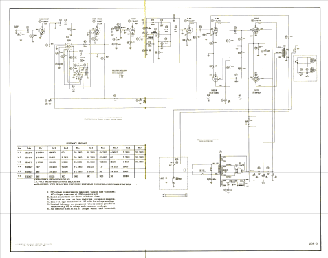 PT-1020A ; Pilot Electric Mfg. (ID = 2659634) R-Player