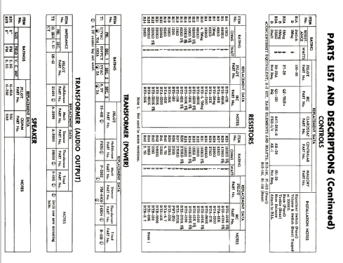 PT-1020A ; Pilot Electric Mfg. (ID = 2659639) R-Player