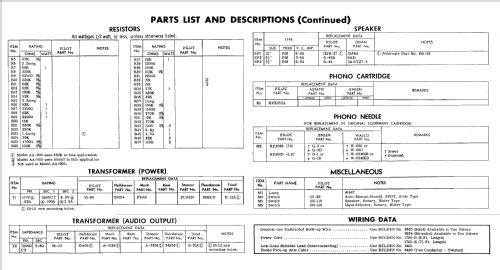 PT-1028 ; Pilot Electric Mfg. (ID = 769199) R-Player