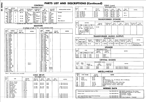 PT-1031 ; Pilot Electric Mfg. (ID = 723635) Radio