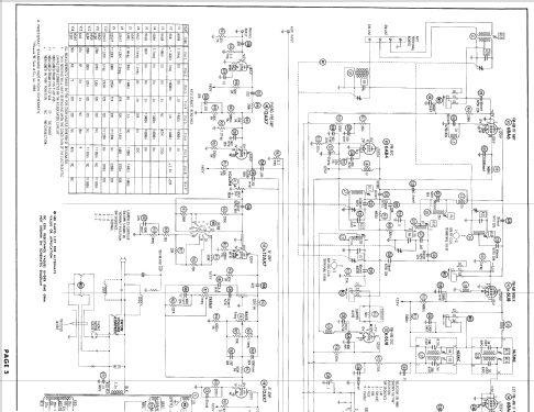 PT-1036 ; Pilot Electric Mfg. (ID = 756200) Radio