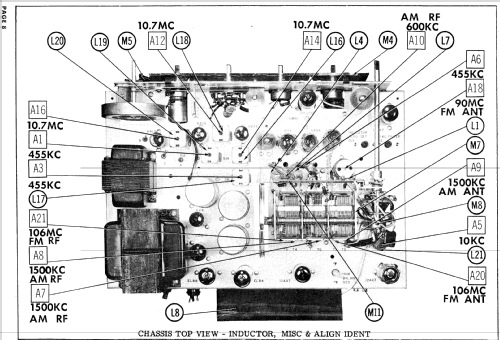 PT-1036 ; Pilot Electric Mfg. (ID = 756207) Radio