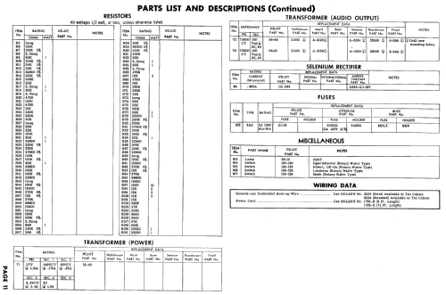 SM-244 ; Pilot Electric Mfg. (ID = 642960) Ampl/Mixer