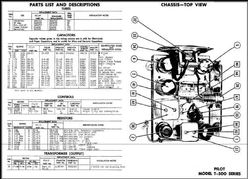 T-500 Series ; Pilot Electric Mfg. (ID = 477446) Radio