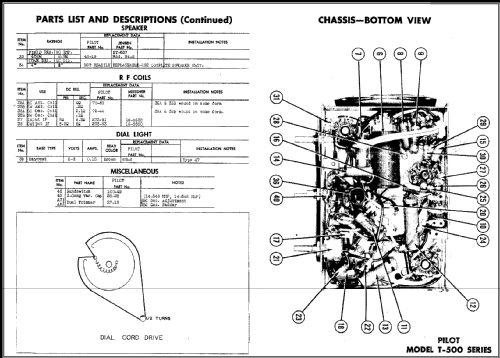 T-500 Series ; Pilot Electric Mfg. (ID = 477447) Radio