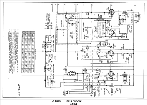 T-521 ; Pilot Electric Mfg. (ID = 836055) Radio