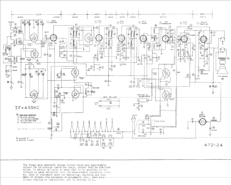 T-530 Series ; Pilot Electric Mfg. (ID = 599207) Radio