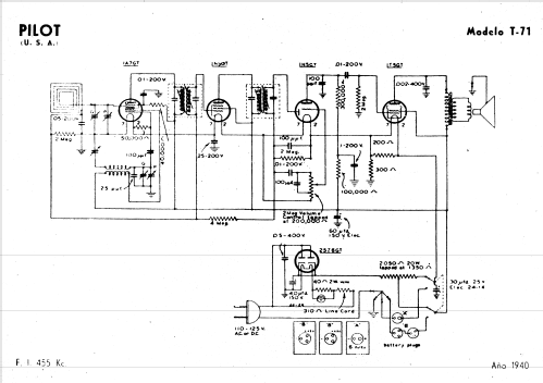 T-71 ; Pilot Electric Mfg. (ID = 305499) Radio