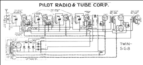 Twin SG8 K-117; Pilot Electric Mfg. (ID = 247252) Radio